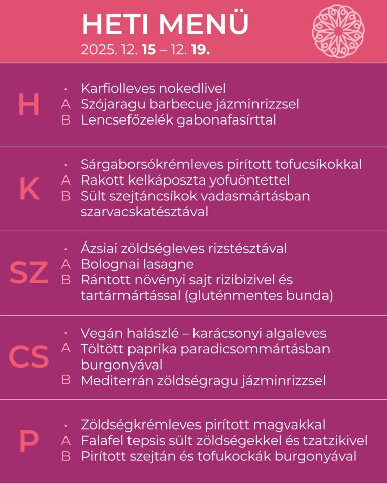 Heti menü 12. 15 – 12. 19.